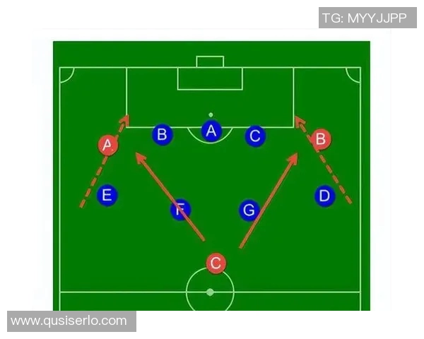 成都足球队反击战术解析与赛季表现的深度剖析