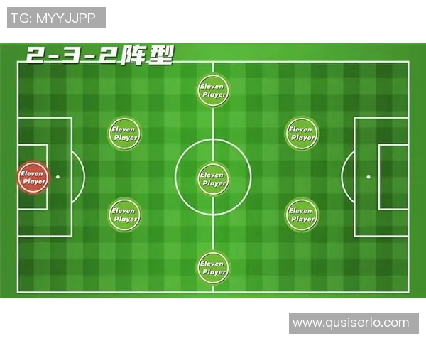 西安足球队进攻战术解析及其在联赛中的表现分析